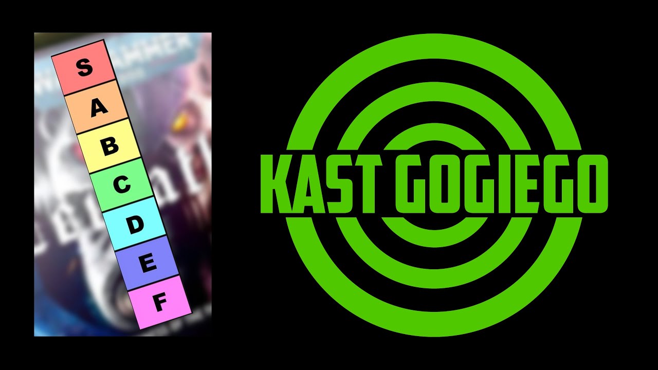 [PL] Kast Gogiego - Rozkład sił armii