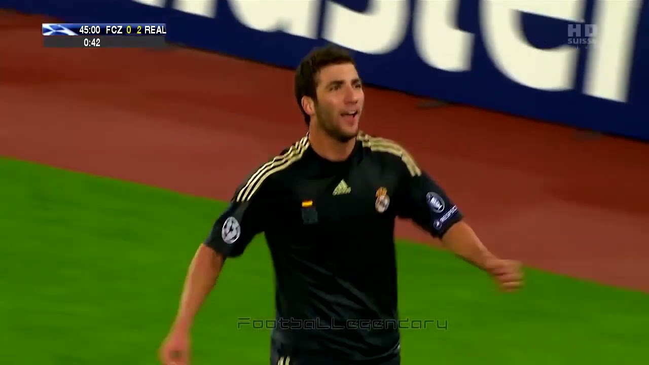 realmadrid vs Zurich musim 2009-2010