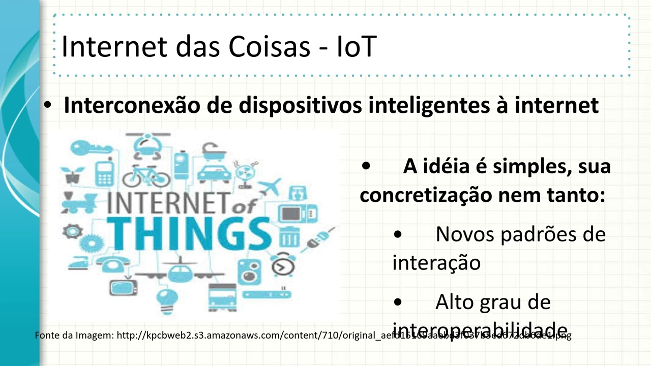 Introdução a cidades inteligentes