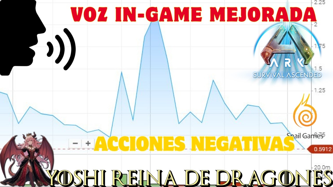 NOTICIONES DE ARK SURVIVAL ASCENDED | ARREGLARAN EL CHAT DE VOZ | SNAIL BATE RECORD NEGATIVO Y MAS