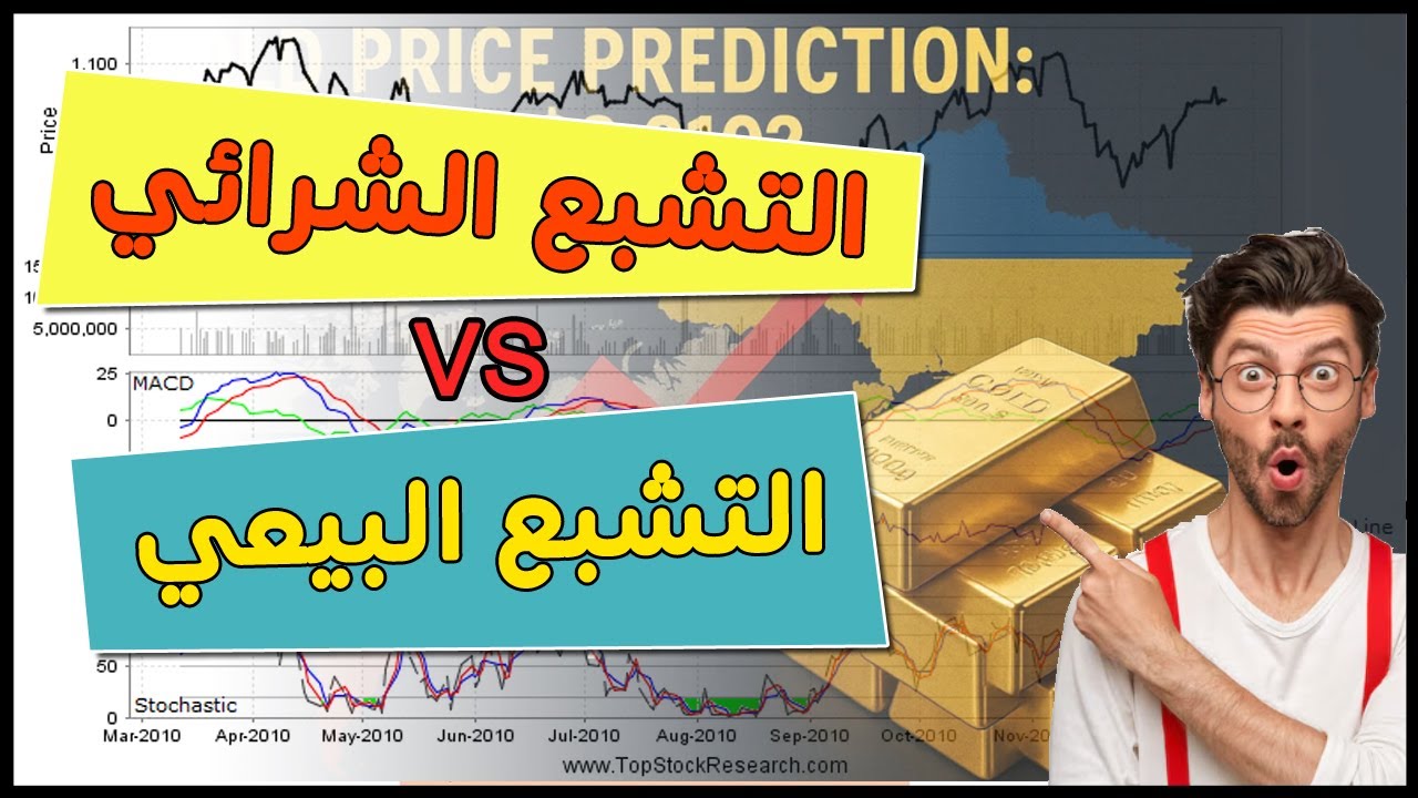 تعلم كيف يمكنك التداول أثناء التشبع الشرائي والتشبع البيعي | كيف تعرف إن السوق هيقلب عليك؟
