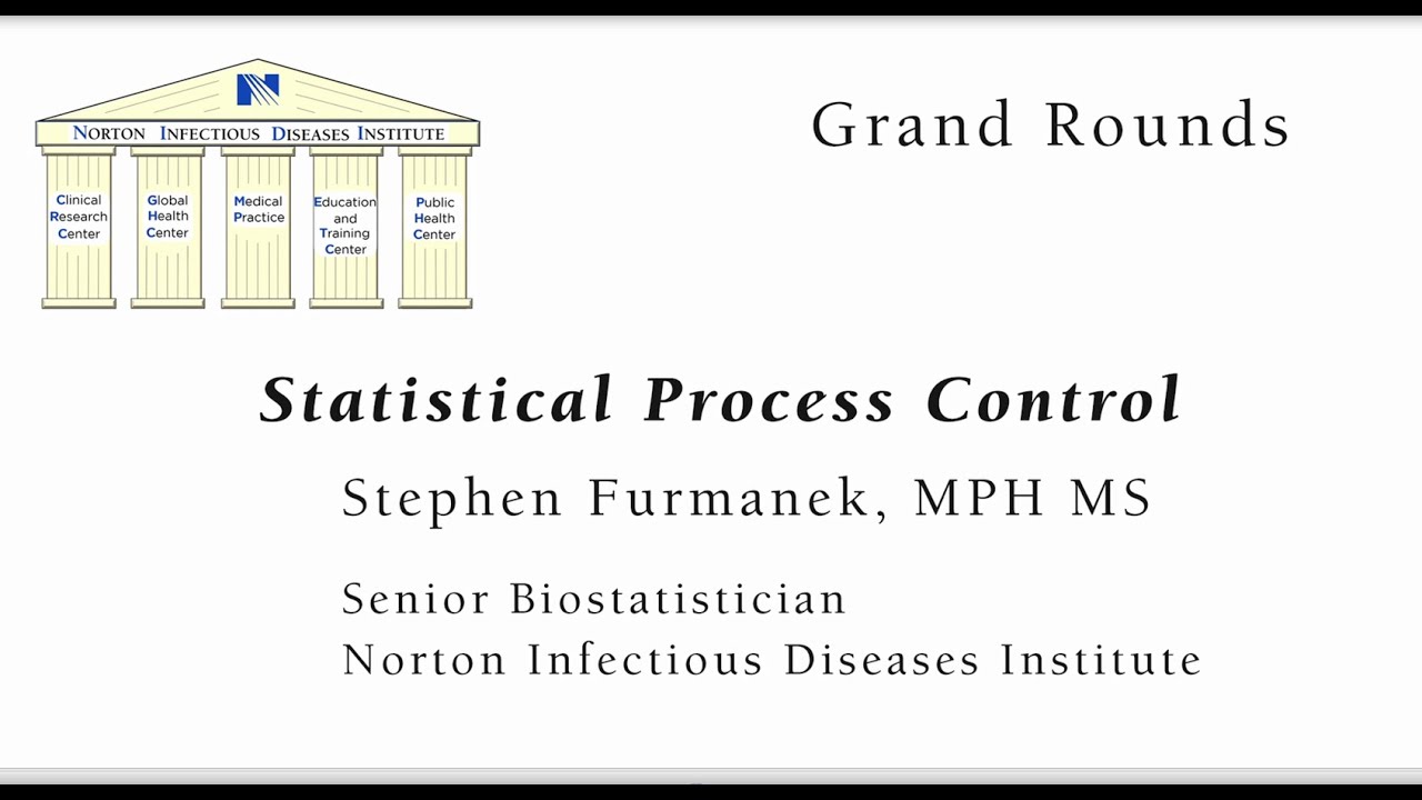Grand Rounds: Statistical Process Control
