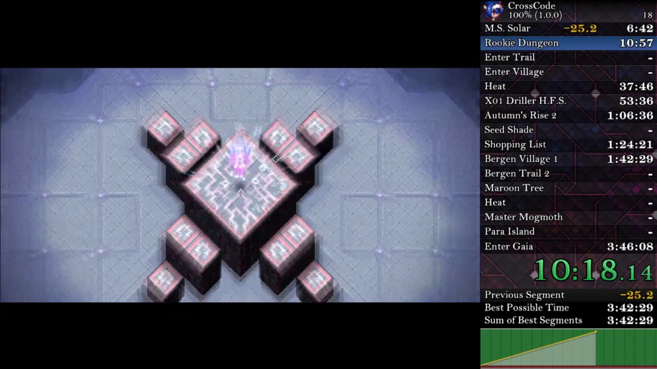 CrossCode 100% Speedrun WIP - Up to Entering Gaia Garden