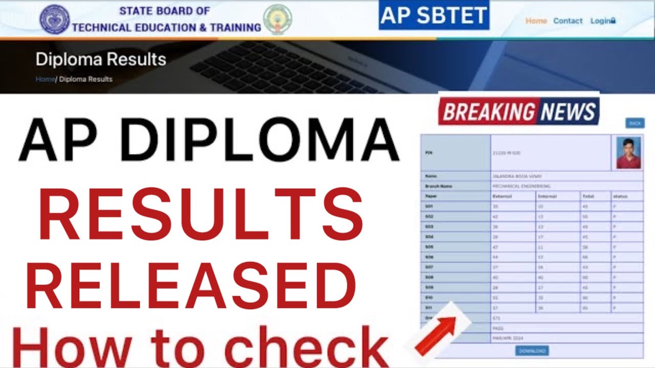 AP DIPLOMA RESULTS RELEASED 2024 | AP DIPLOMA C16 RESULTS DECLARED 2024