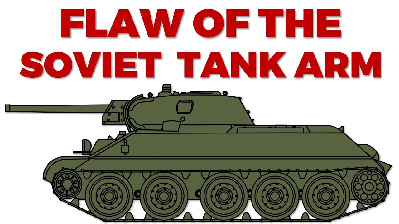 Soviet Tank Doctrine - Kursk 1943 featuring Dr. Roman T&ouml;ppel