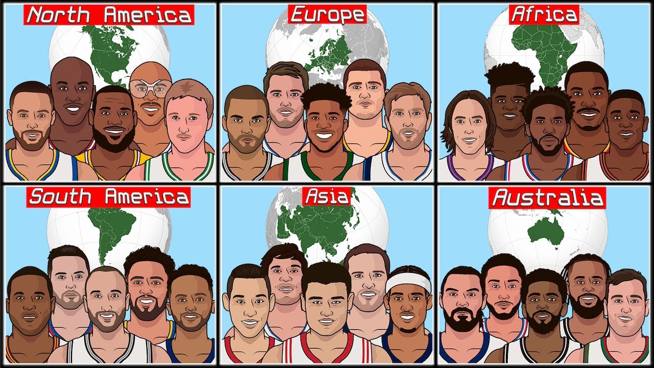 The Best NBA Starting 5 From Every Continent!