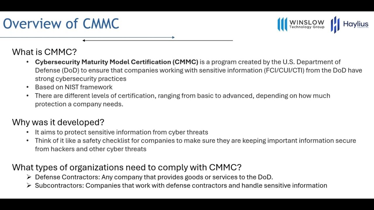 Navigating the Cybersecurity Maturity Model Certification 2.0