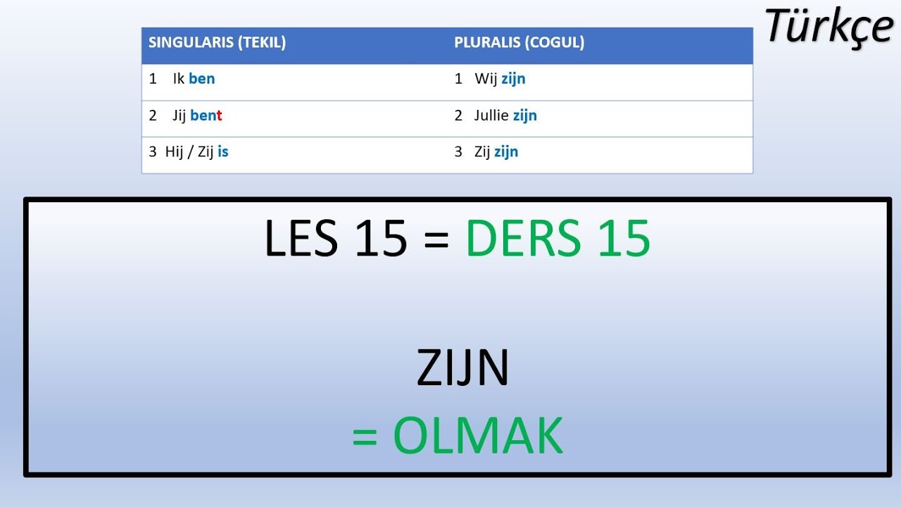 DERS 15 - ZIJN fiili - OLMAK - Hollandaca  #Nederlandsleren #learndutch #Hollandacaögreniyorum