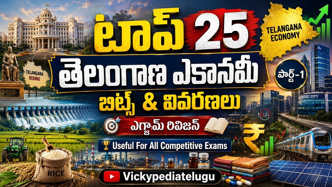 🚨 Top 25 Telangana Economy MCQs 2026 | Part-1 | TGPSC Group 1, 2, 3 | 100% Expected Questions