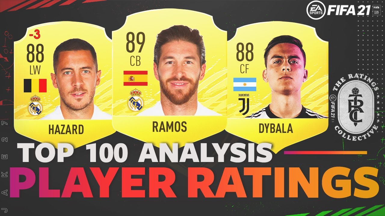 FIFA 21 OFFICIAL TOP 100 (11-25) PLAYER RATINGS INGAME STATS ANALYSIS!!!!