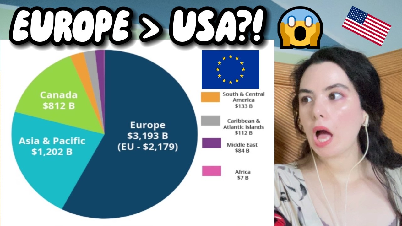 American Girl SHOCKED: Europe Is WAY More Powerful Than You Think REACTION!