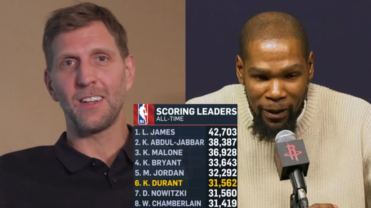 Dirk Nowitzki message to Kevin Durant after KD passed him for 6th on all-time scoring list