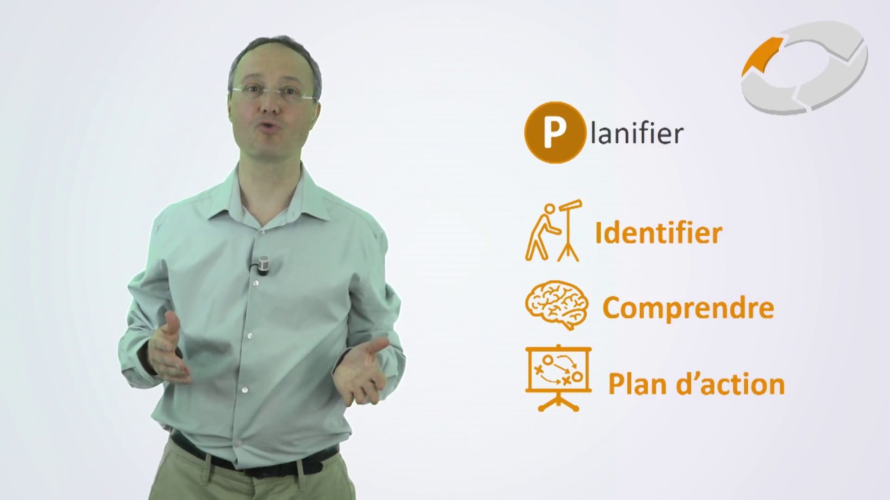 Etre efficace en équipe avec le PDCA  -- GdPP1 - 2/4