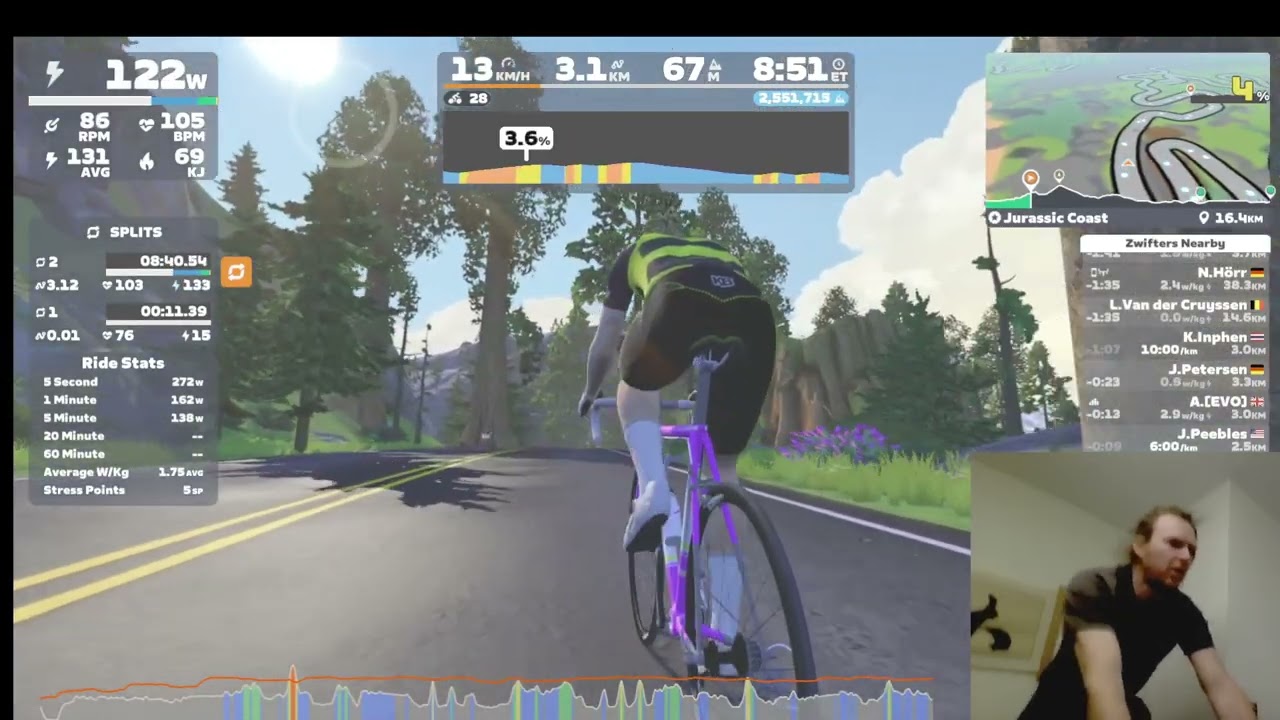 Zwift Jurassic Coast – Sprint Intervals (Ironman 140.6 Training)