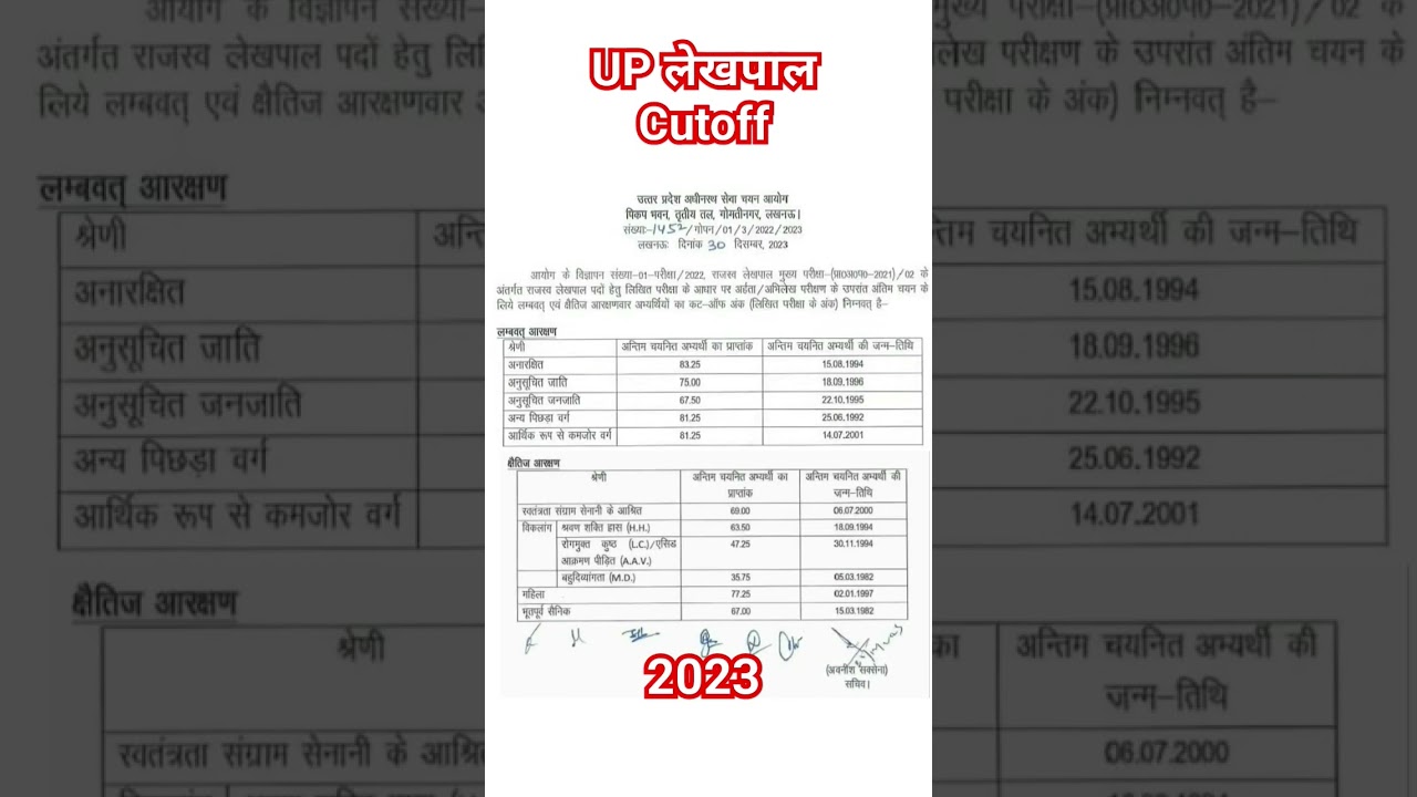 up lekhpal final cutoff 2023 || up lekhpal result || #lekhpal #lekhpalcutoff #gk #shorts