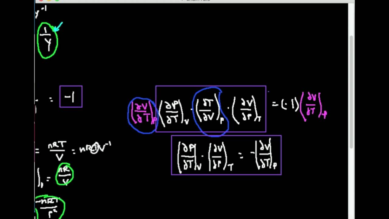 Multivariable Cyclic (Chain) Rule for P-CHEM