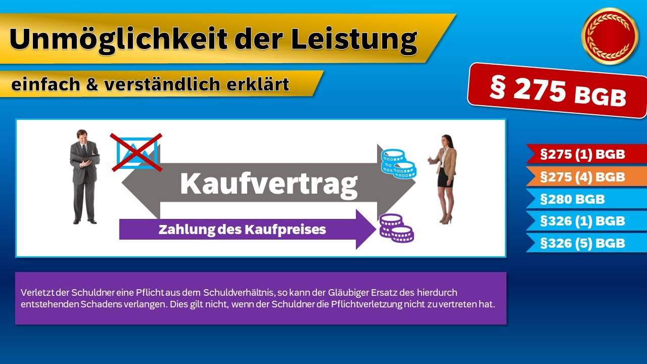 § 275 | § 280 | § 326 BGB // Unmöglichkeit der Leistung - 👨🏼‍🎓 EINFACH ERKLÄRT 👩🏼‍🎓