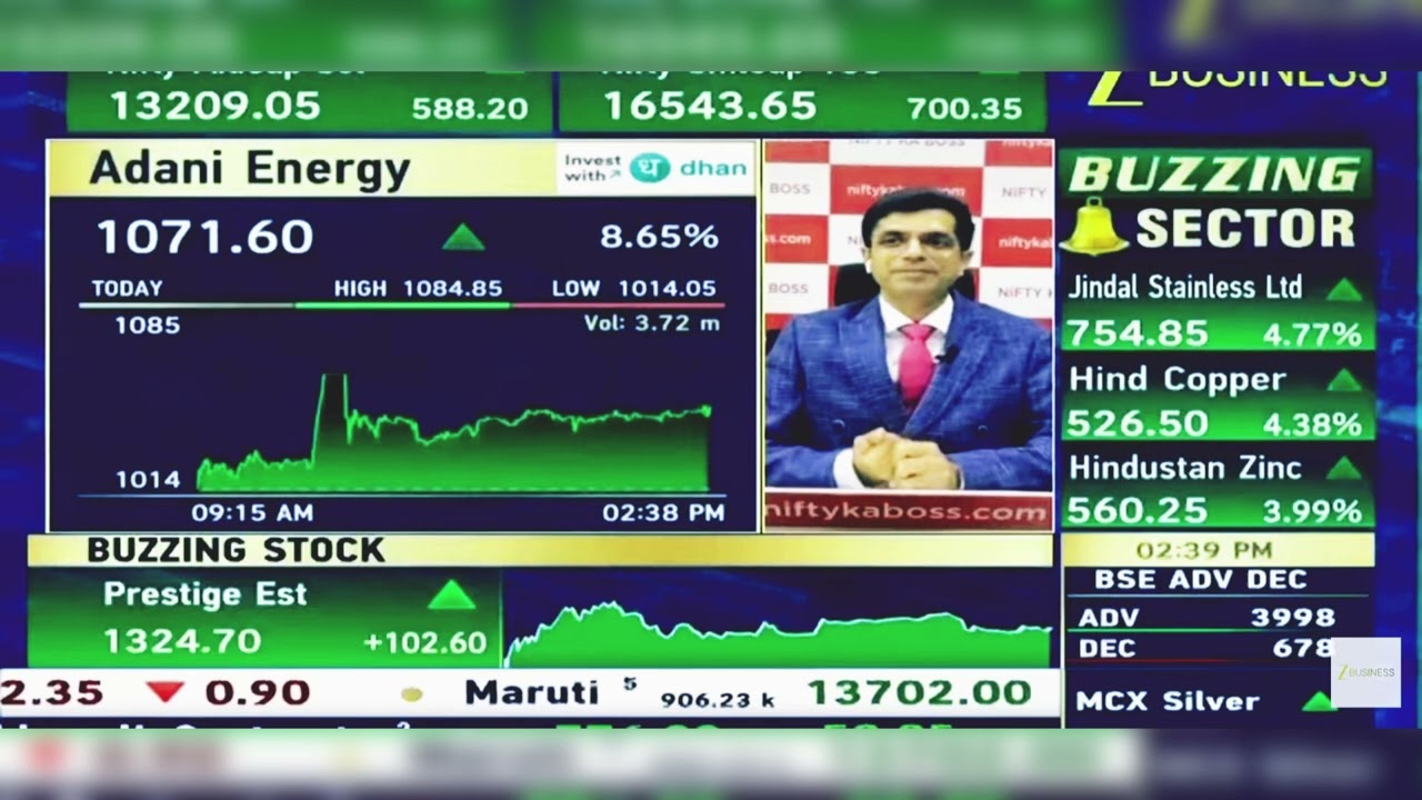 Adani Energy Solutions Share News Today: Adani Energy Solutions Share News | 8th April 2026