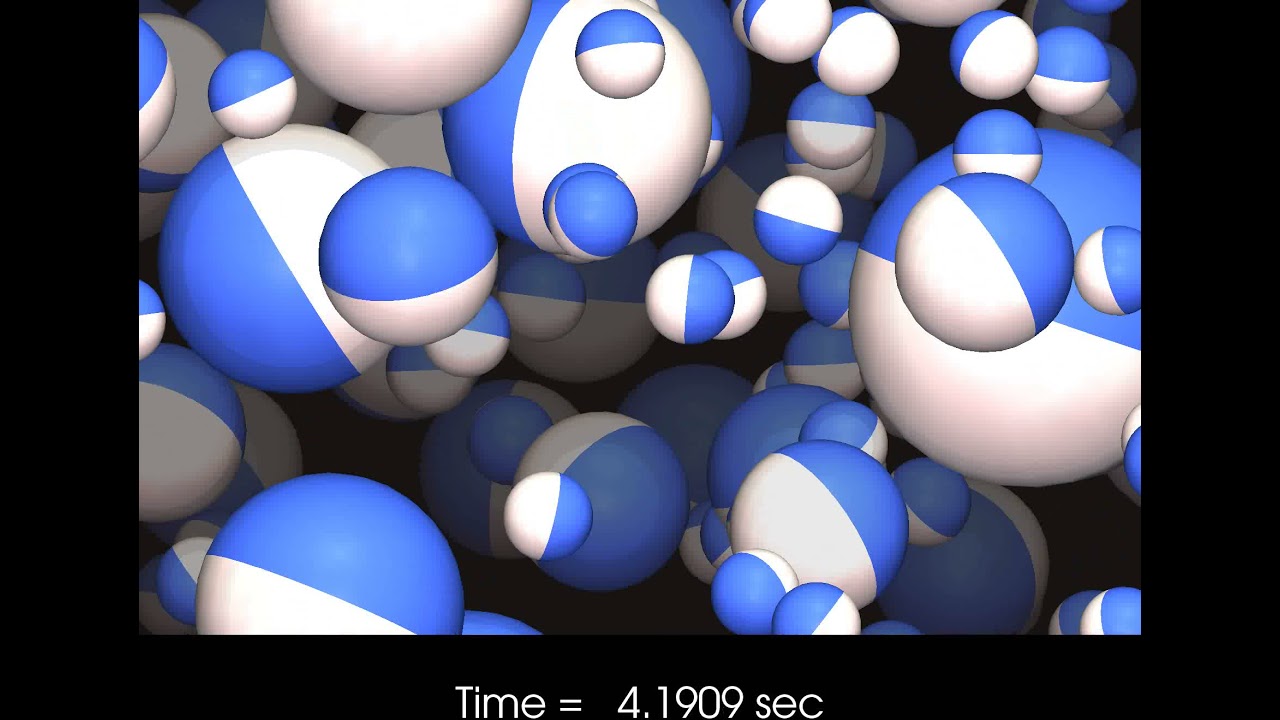 Particles Free Fall