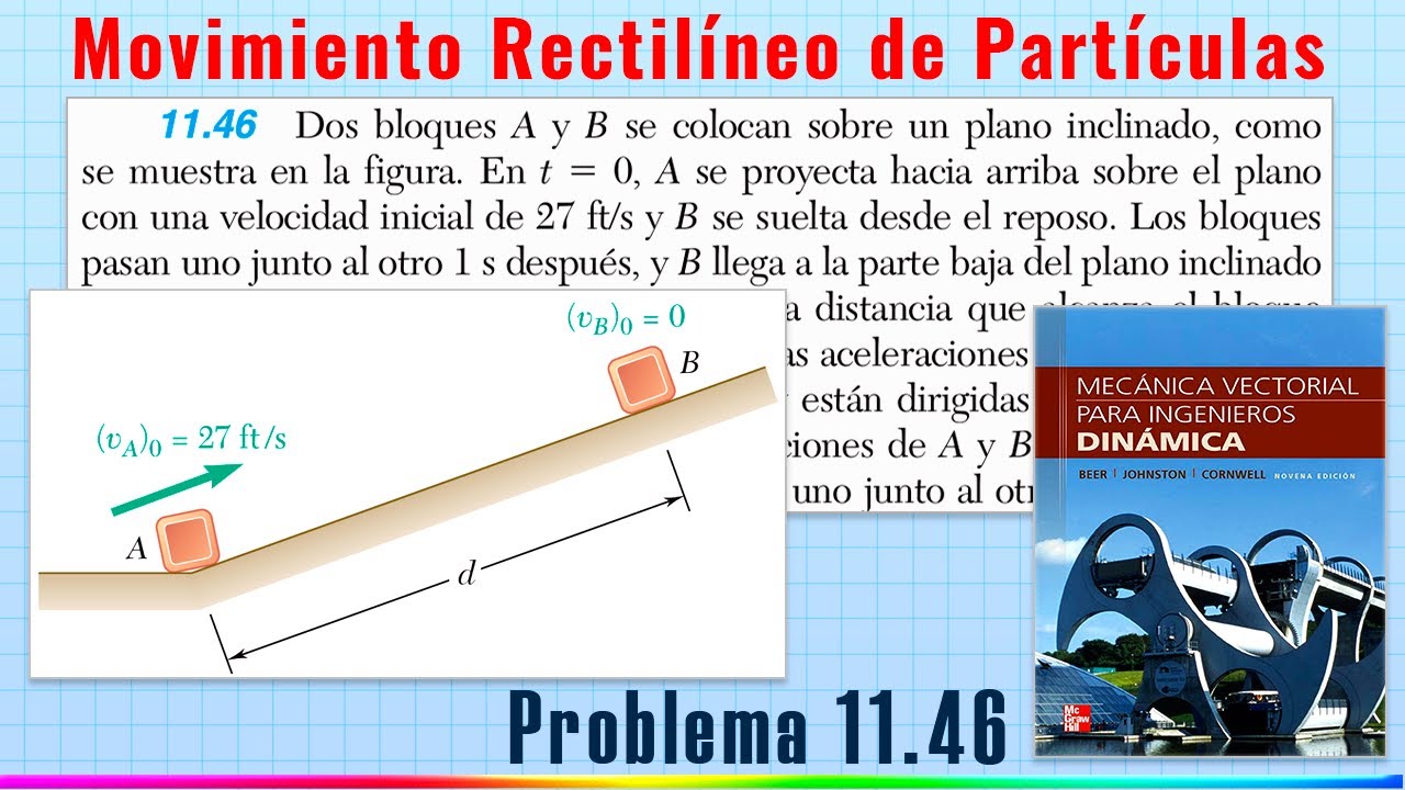 CINEM&Aacute;TICA DE PART&Iacute;CULAS | Movimiento Rectil&iacute;neo de Part&iacute;culas | Problema 11.46| Din&aacute;mica
