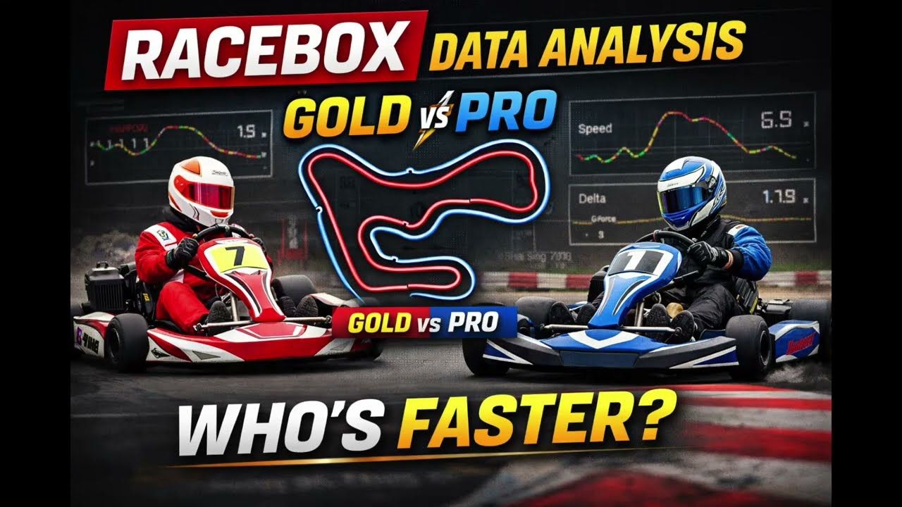 How PRO Drivers Find Tenths – Rental Karting Data Breakdown