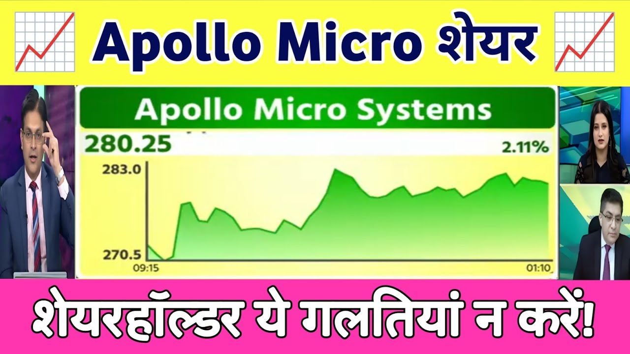 Apollo micro share latest news  | apollo micro systems share analysis 20 November 2025