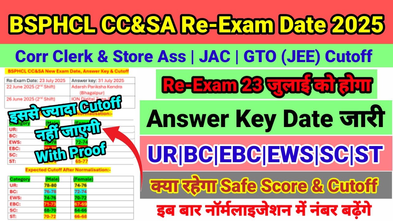 BSPHCL CORRESPONDENCE CLERK CUTOFF 2025 || BSPHCL CC SA RE-EXAM DATE 2025 || BSPHCL CC SA ANSWER KEY
