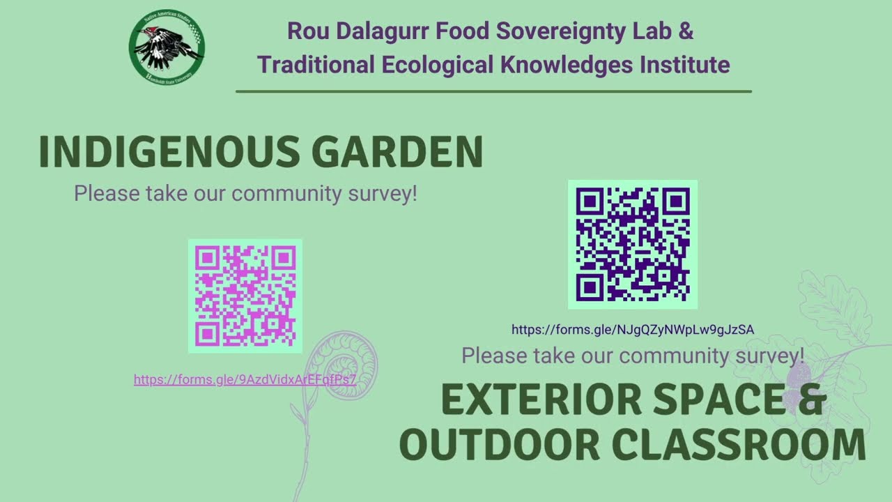 Rou Dalagurr Food Sovereignty Lab: Exterior Space Introduction