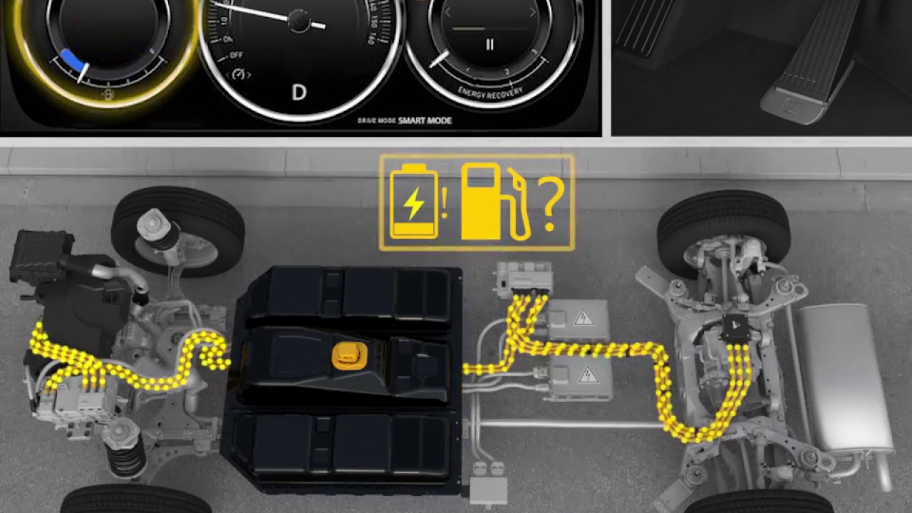 eCity Technology | Electric Vehicle | How it works 'Smart' mode | LEVC