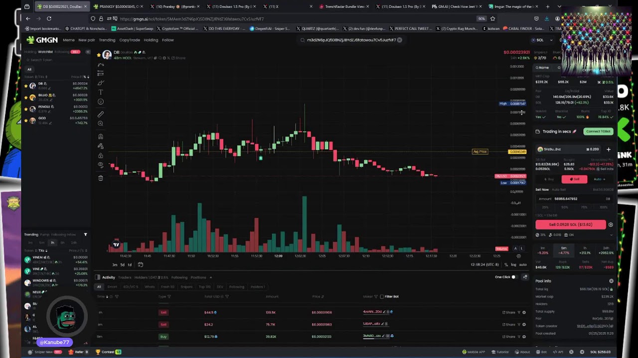 Crypto Fam Private Group FAQs + Group Updates + Overall Market Update #crypto #altcoins #bitcoin