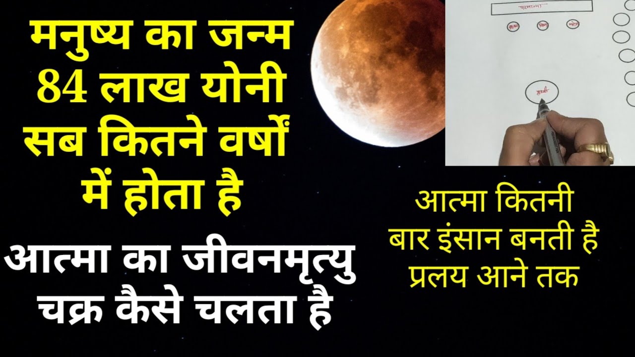 आत्मा का जन्म फिर 84 लाख योनी भोगने का चक्र कैसे चलता है और कितनी बार आत्मा मनुष्य जन्म पा सकती हैं