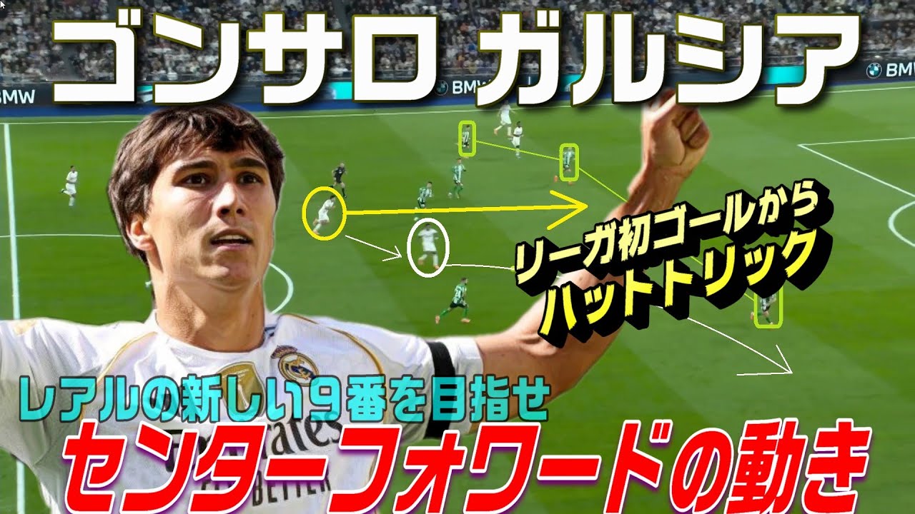 ゴンサロ・ガルシアCFの動き！レアルの新しい９番タイプのプレーを見る