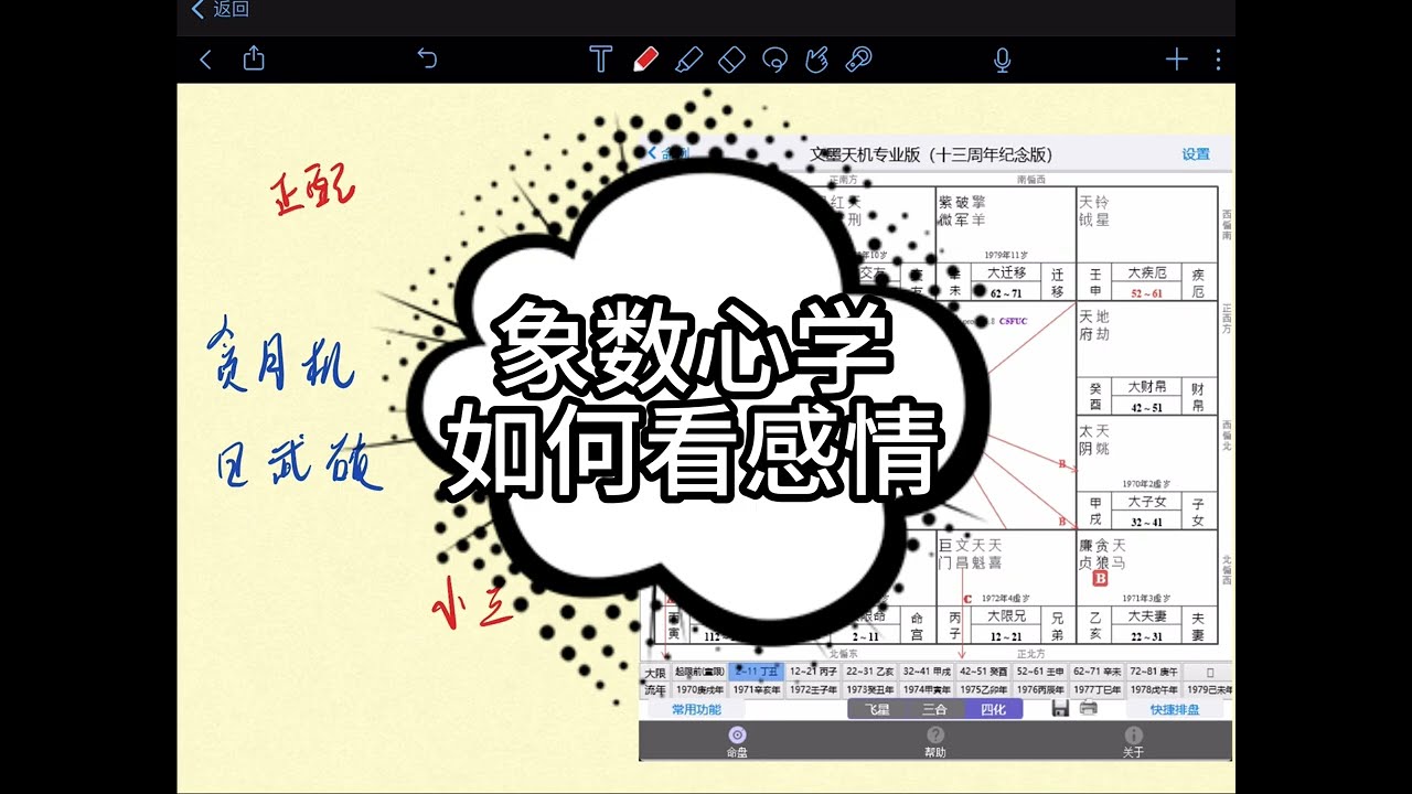 象数心学如何看感情