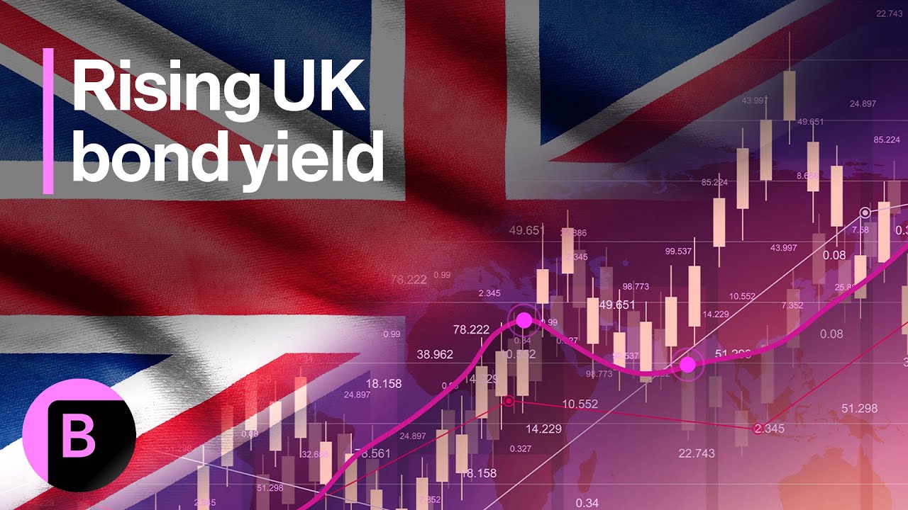 Markets in 3 Minutes: Gilts May Trigger Global Bond Weakness