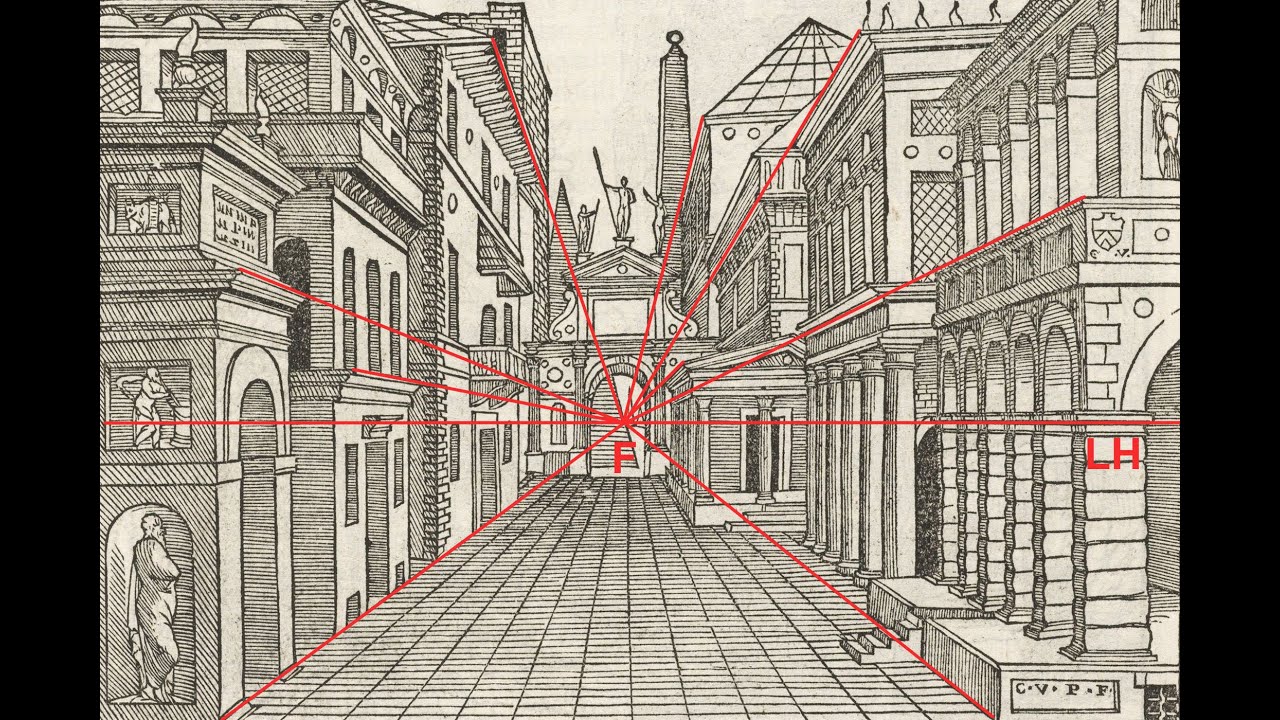 0- PERSPECTIVA CÓNICA INTRODUCCIÓN