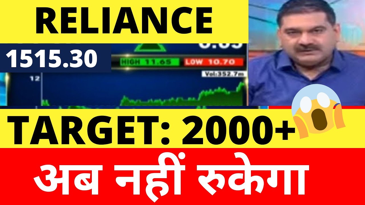 Reliance Industries Share Latest News | Reliance Share News Today | Reliance Share Target Price Buy