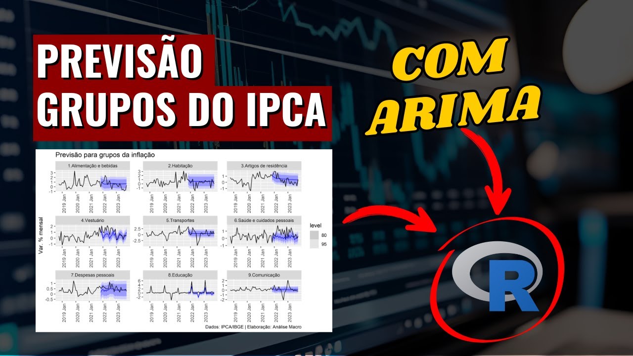 Modelo de Previsão para Grupos do IPCA usando Séries Temporais no Python