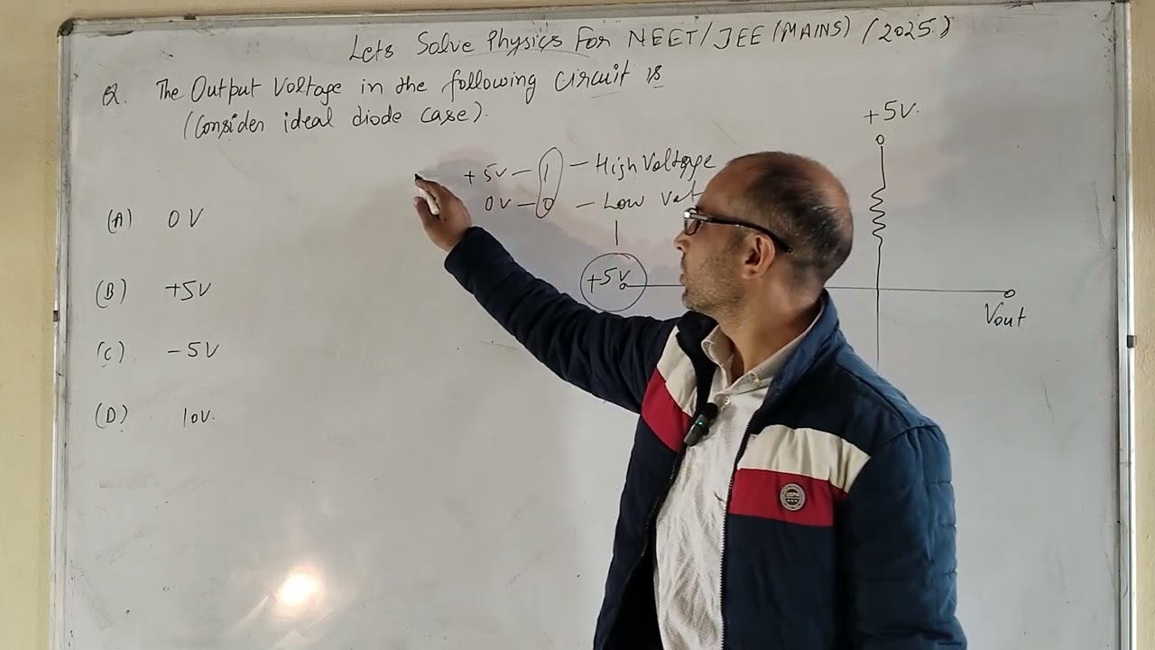 The output voltage in the following circuit is (Consider ideal diode case)