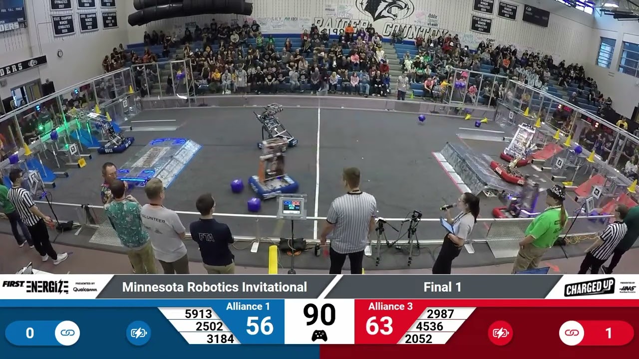 F1M1   2023 Minnesota Robotics Invitational