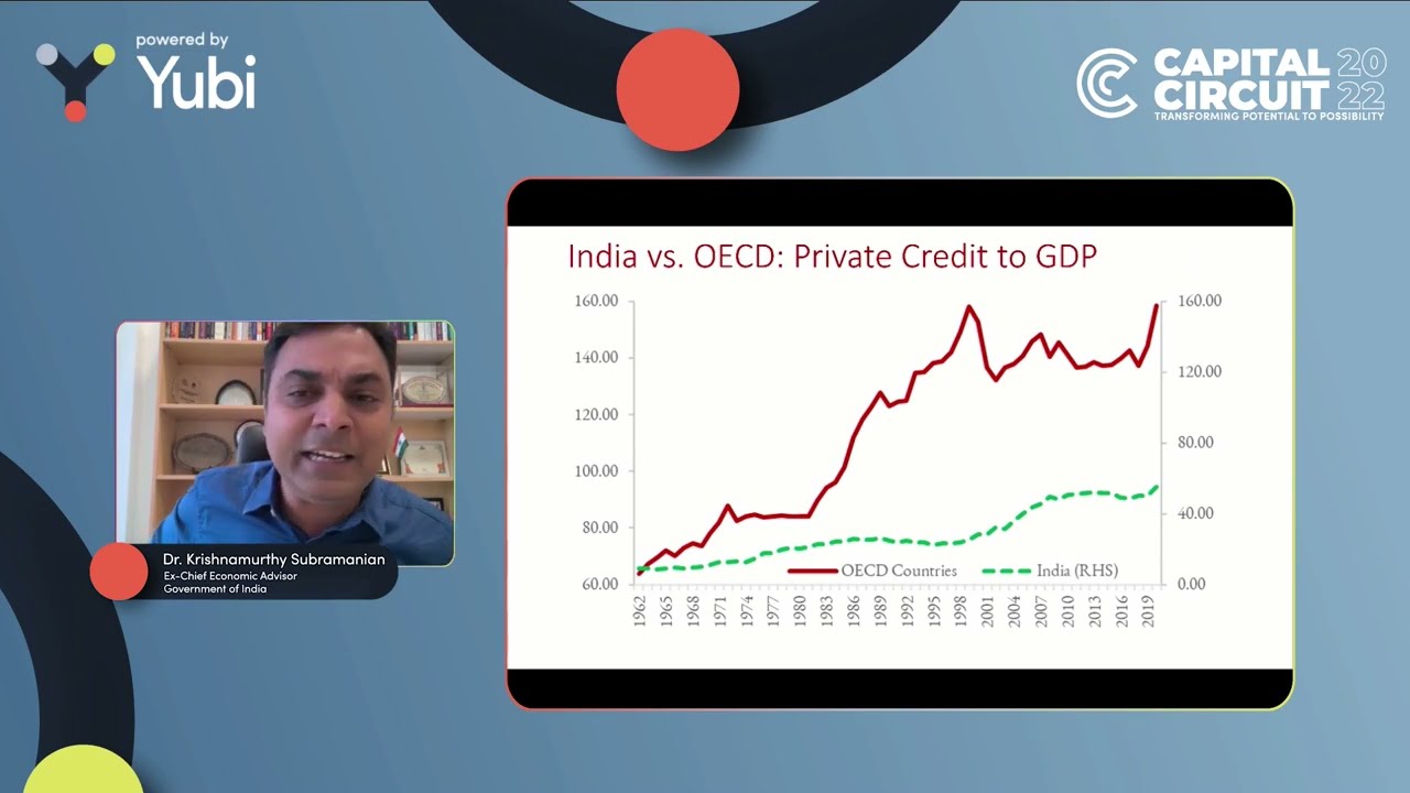 Ex-Chief Economic Advisor K V Subramanian on Unicorns, Credit, and Fintechs | Capital Circuit | Yubi