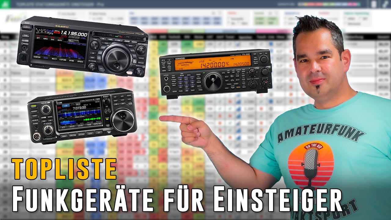 Topliste 💎 Die besten Funkgeräte für Einsteiger