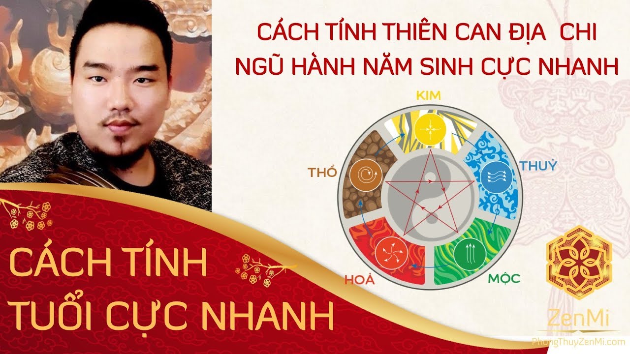 Cách TÍNH TUỔI, Thiên Can, Địa Chi CỰC NHANH, BÍ TRUYỀN. Biết Năm Nay Năm Con Gì, Ngũ Hành, Mệnh Gì?