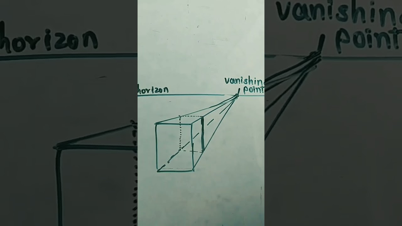 easy cone in 1 point perspective fast drawing for nid, nift uceed