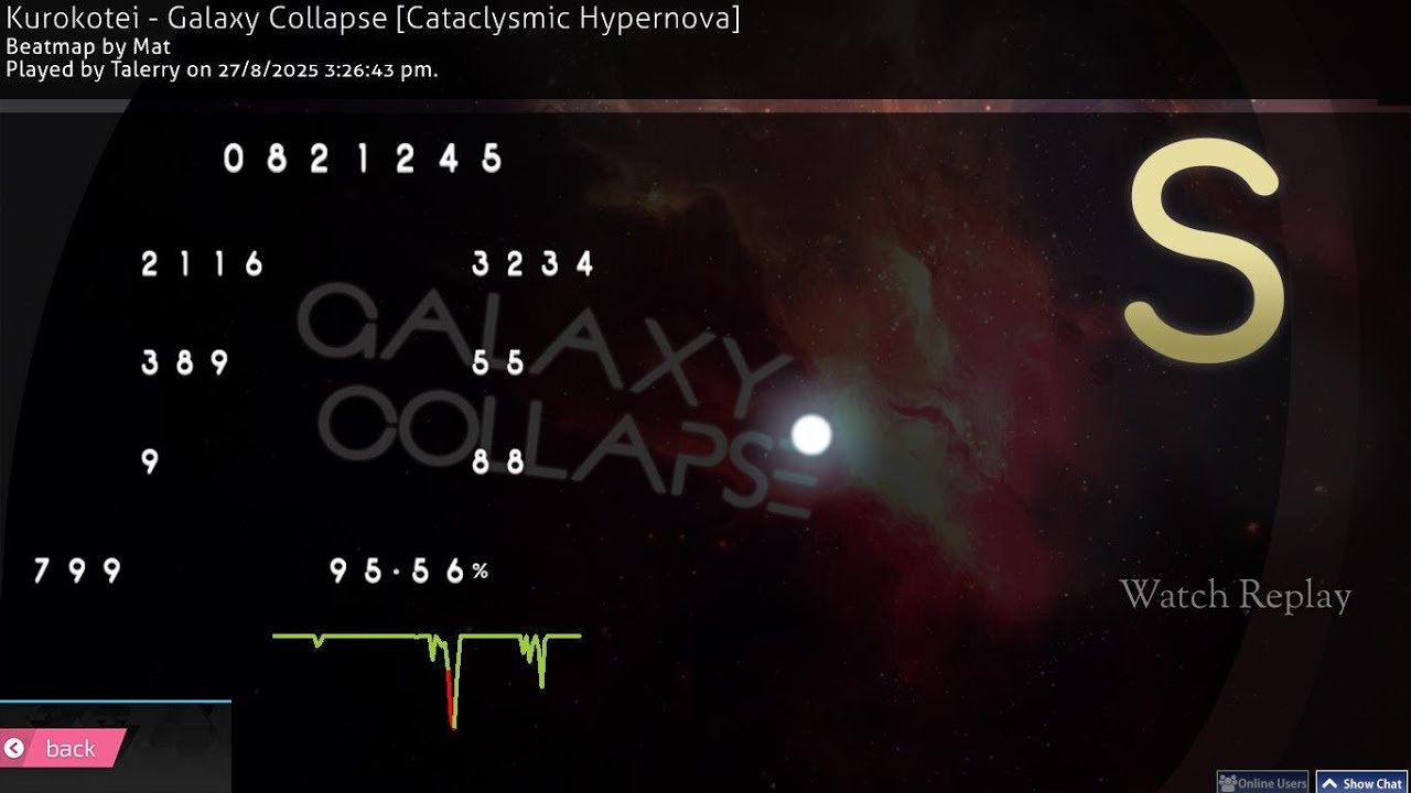 osumania Galaxy Collapse 95.56
