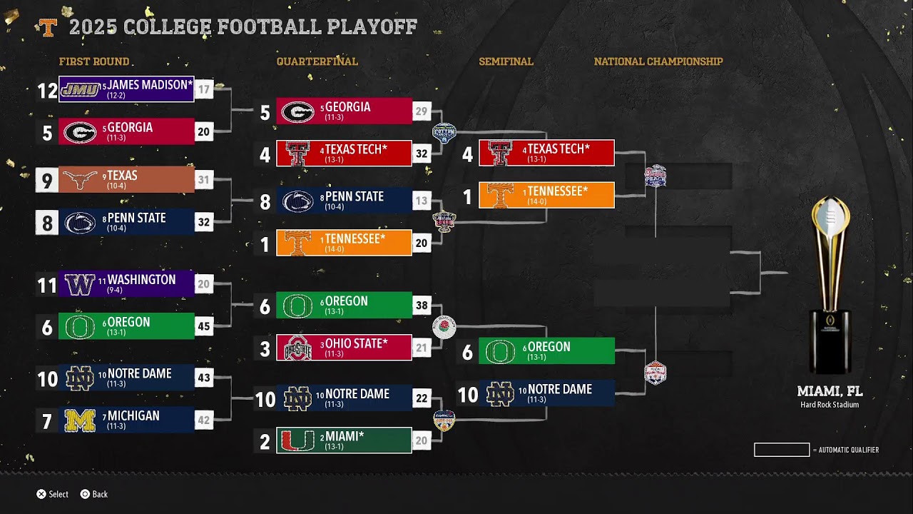 Tennessee Vols dynasty CFB 26 PS5 Live stream