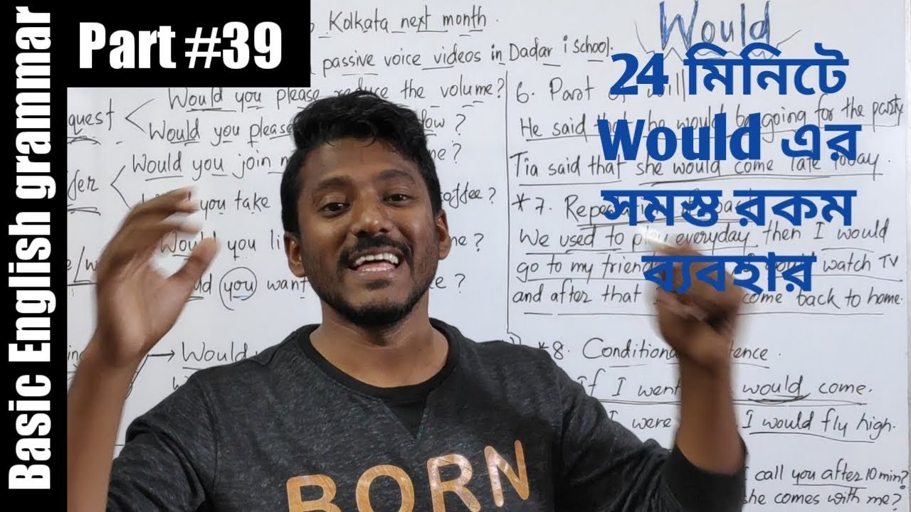 9 important use of Would modal verb