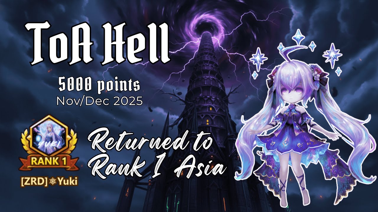 ToA Hell 5000 Points | Nov-Dec 2025 |  Rank 1 Asia | Summoners War