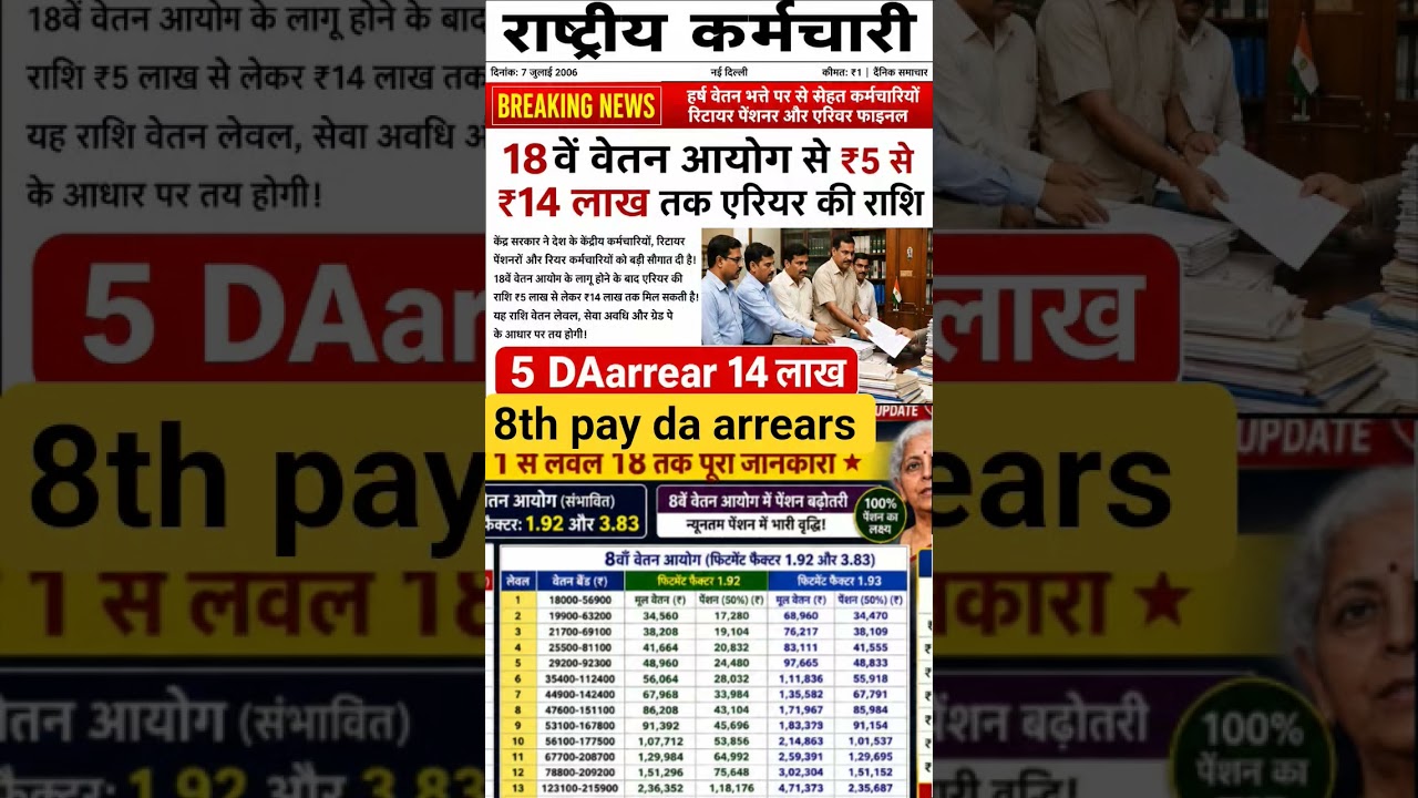 कर्मचारियों का 🔥salary,DA arrear update 😱#shorts #ytshorts