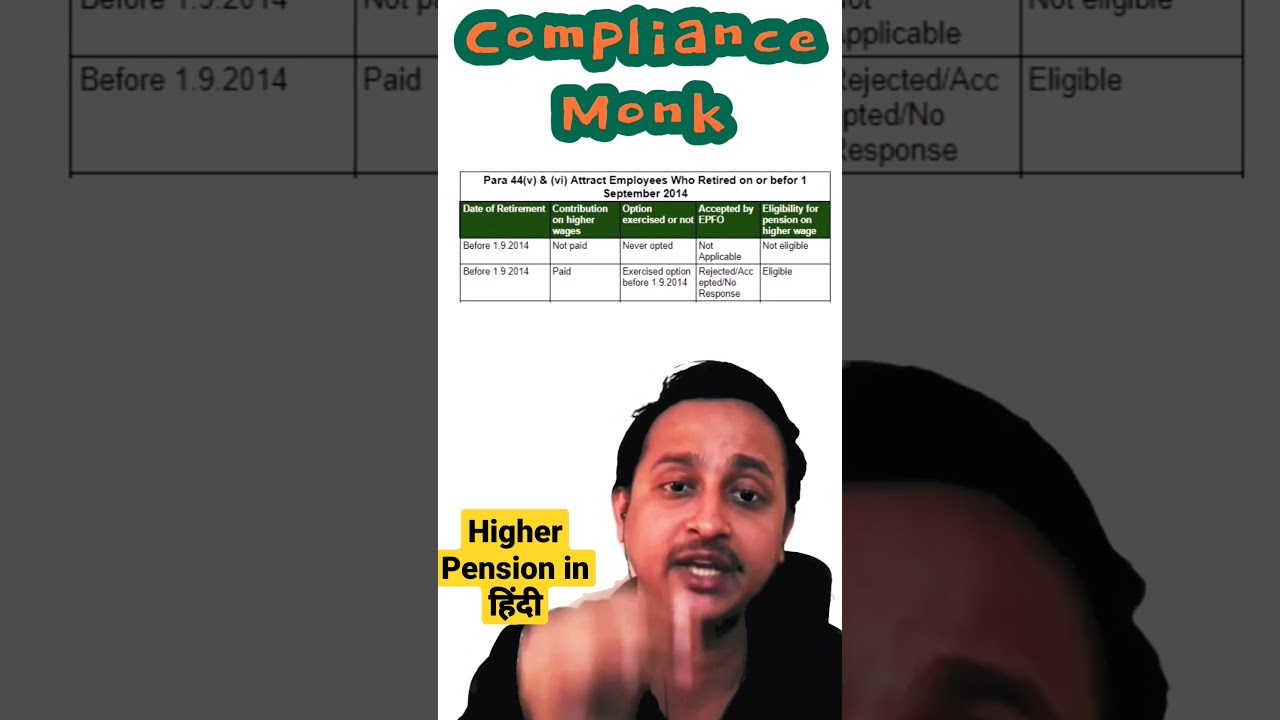 HIGHER PENSION EXPLAIN | What is EPS95 Circular on Higher Pension #higherpension