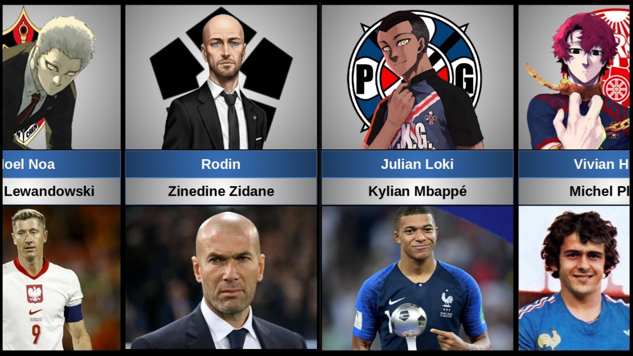 REAL FOOTBALL PLAYERS WHO INSPIRED THE FRENCH CHARACTERS IN BLUE LOCK